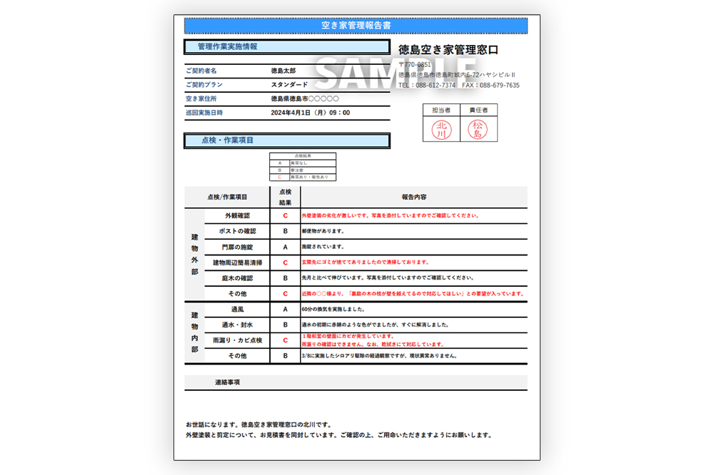 空き家の管理って、具体的にどんなことをしたらいいの？